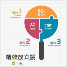 石家莊長遠企業管理咨詢與專利代理服務解析